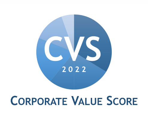 Corporate Value Score